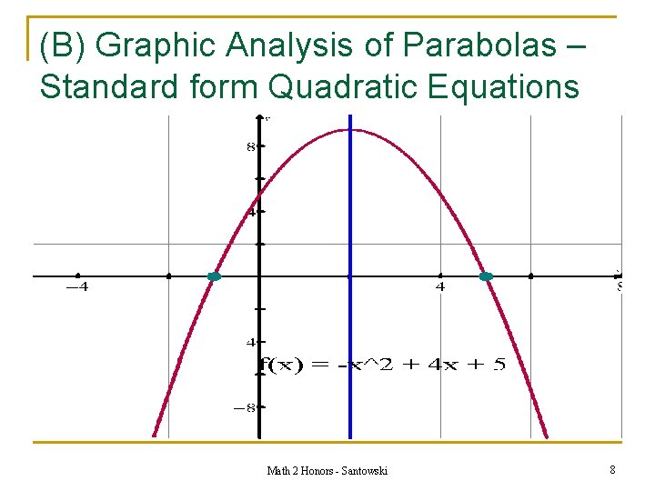 (B) Graphic Analysis of Parabolas – Standard form Quadratic Equations Math 2 Honors -
