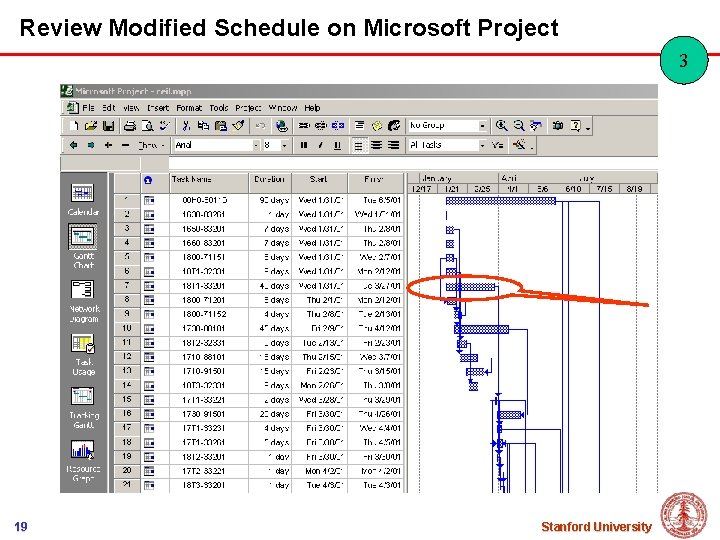 Review Modified Schedule on Microsoft Project 3 19 Stanford University 