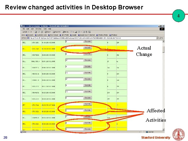 Review changed activities in Desktop Browser 4 Actual Change Affected Activities 20 Stanford University