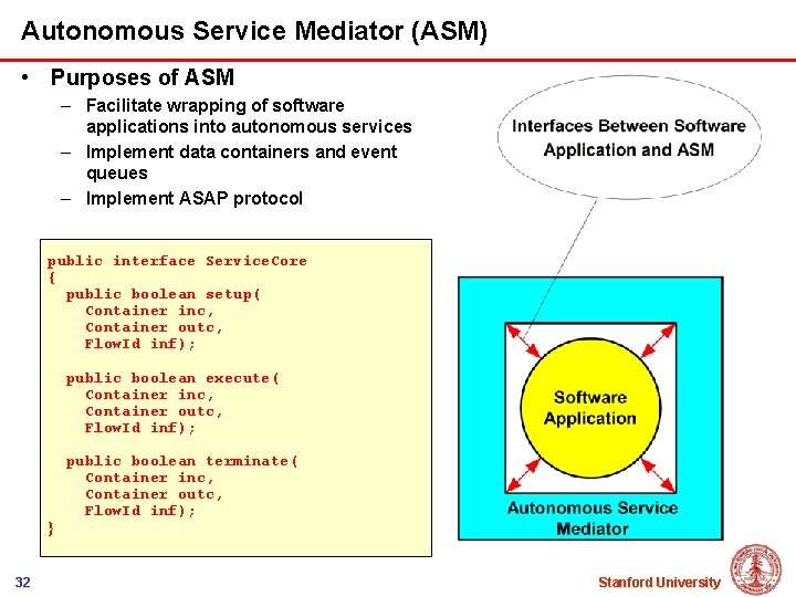 Autonomous Service Mediator (ASM) • Purposes of ASM – Facilitate wrapping of software applications