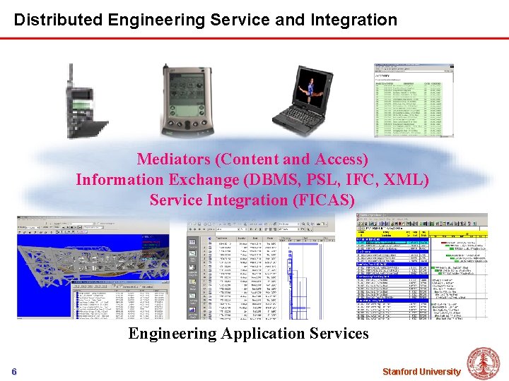 Distributed Engineering Service and Integration Mediators (Content and Access) Information Exchange (DBMS, PSL, IFC,