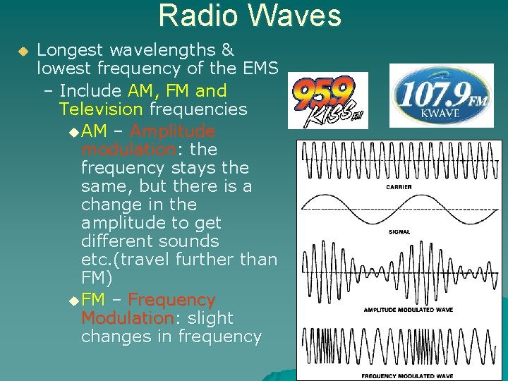 Radio Waves u Longest wavelengths & lowest frequency of the EMS – Include AM,