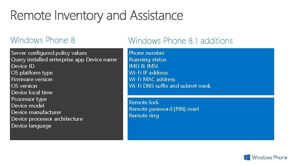 Windows Phone 8. 1 additions Server configured policy values Query installed enterprise app Device