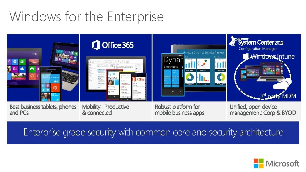 Windows for the Enterprise 3 rd party MDM Enterprise grade security with common core