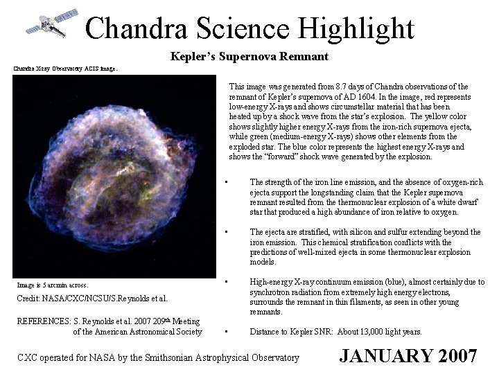 Chandra Science Highlight Kepler’s Supernova Remnant Chandra X-ray Observatory ACIS image. This image was