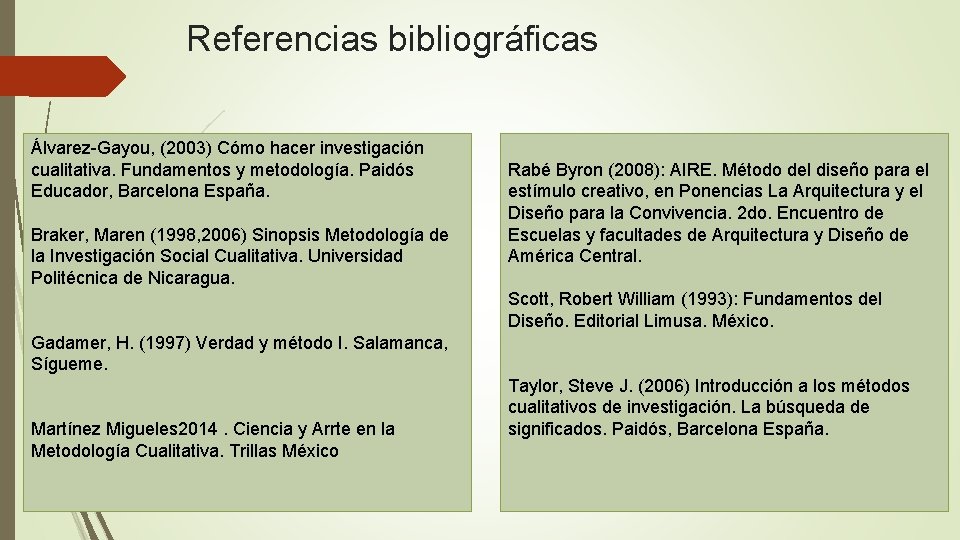 Referencias bibliográficas Álvarez-Gayou, (2003) Cómo hacer investigación cualitativa. Fundamentos y metodología. Paidós Educador, Barcelona