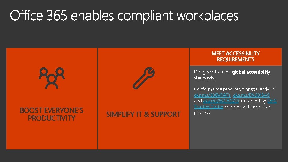 Designed to meet global accessibility standards BOOST EVERYONE’S PRODUCTIVITY SIMPLIFY IT & SUPPORT Conformance