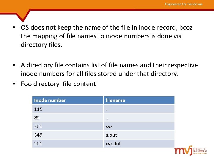 Engineered for Tomorrow • OS does not keep the name of the file in