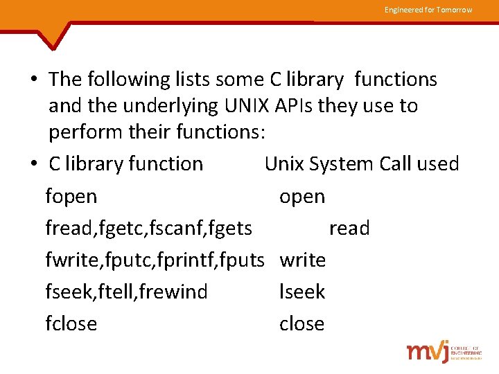 Engineered for Tomorrow • The following lists some C library functions and the underlying