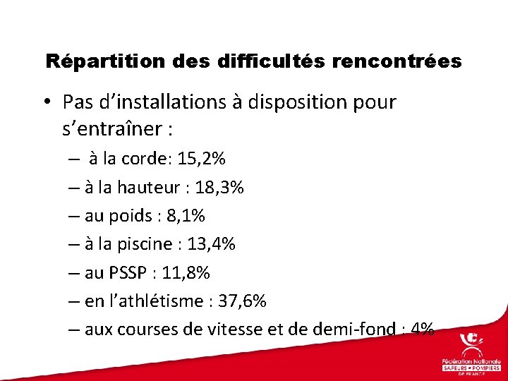Répartition des difficultés rencontrées • Pas d’installations à disposition pour s’entraîner : – à Répartition des difficultés rencontrées • Pas d’installations à disposition pour s’entraîner : – à