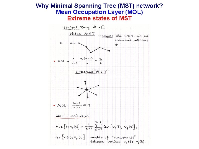 Why Minimal Spanning Tree (MST) network? Mean Occupation Layer (MOL) Extreme states of MST