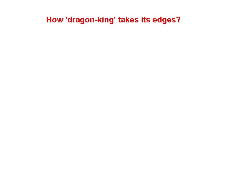 How 'dragon-king' takes its edges? 