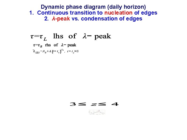 Dynamic phase diagram (daily horizon) 1. Continuous transition to nucleation of edges 2. λ-peak