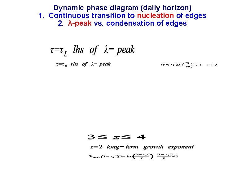 Dynamic phase diagram (daily horizon) 1. Continuous transition to nucleation of edges 2. λ-peak