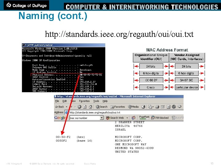 Naming (cont. ) http: //standards. ieee. org/regauth/oui. txt ITE 1 Chapter 6 © 2006