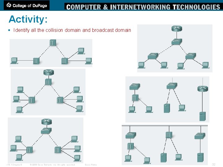 Activity: § Identify all the collision domain and broadcast domain ITE 1 Chapter 6