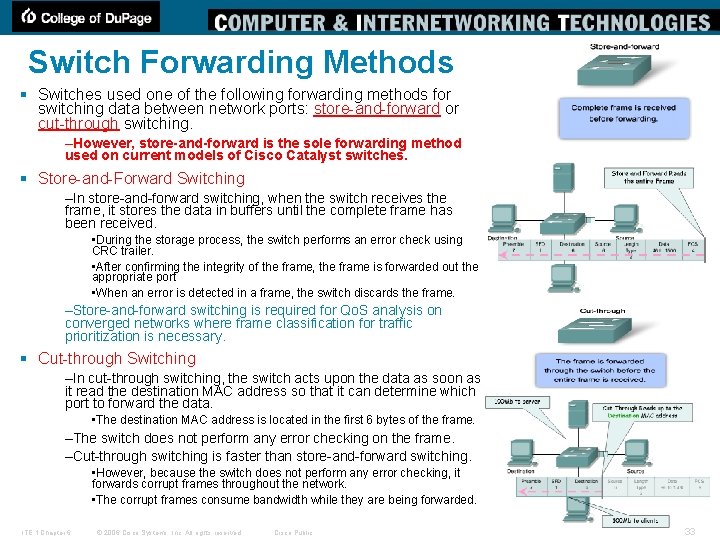 Switch Forwarding Methods § Switches used one of the following forwarding methods for switching