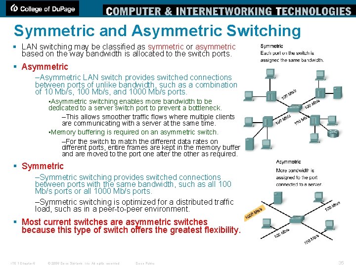 Symmetric and Asymmetric Switching § LAN switching may be classified as symmetric or asymmetric