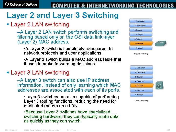 Layer 2 and Layer 3 Switching § Layer 2 LAN switching –A Layer 2