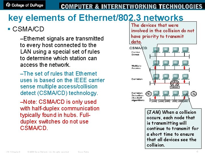 key elements of Ethernet/802. 3 networks § CSMA/CD –Ethernet signals are transmitted to every