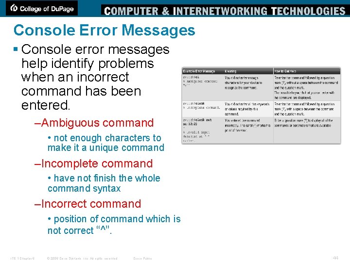 Console Error Messages § Console error messages help identify problems when an incorrect command