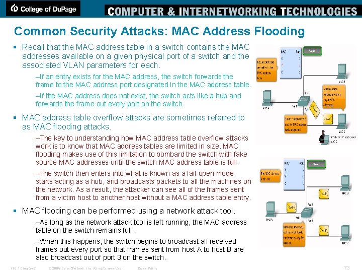 Common Security Attacks: MAC Address Flooding § Recall that the MAC address table in