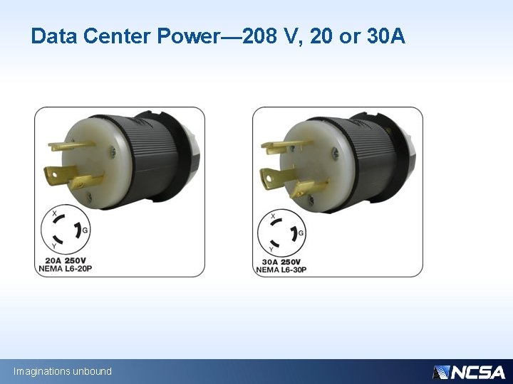 Data Center Power— 208 V, 20 or 30 A Imaginations unbound 