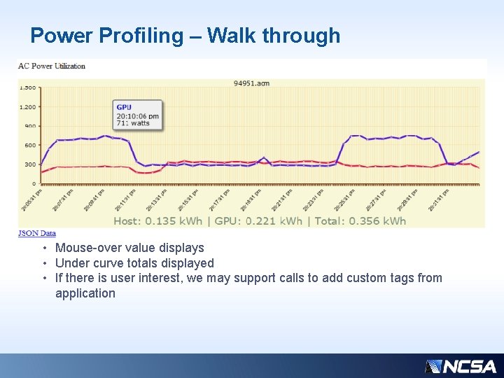 Power Profiling – Walk through • Mouse-over value displays • Under curve totals displayed