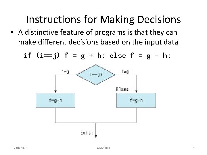 Instructions for Making Decisions • A distinctive feature of programs is that they can
