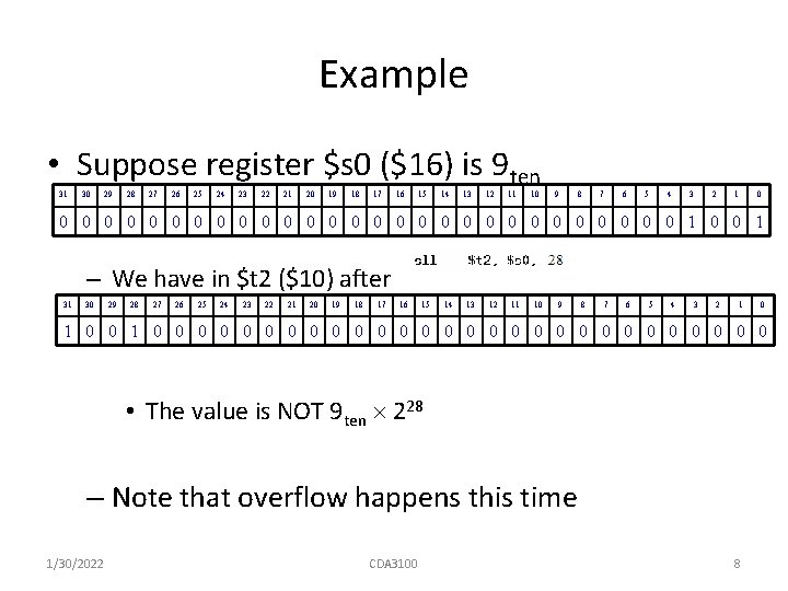 Example • Suppose register $s 0 ($16) is 9 ten 31 30 29 28