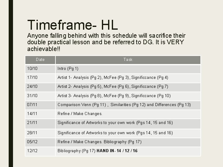 Timeframe- HL Anyone falling behind with this schedule will sacrifice their double practical lesson