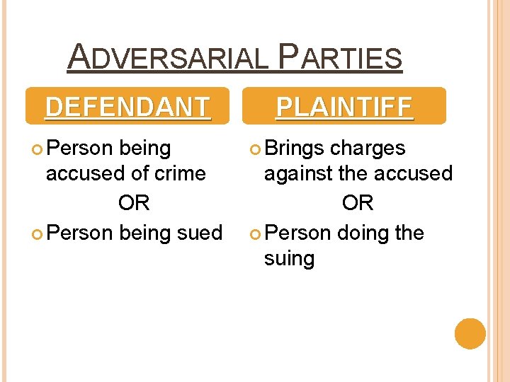 ADVERSARIAL PARTIES DEFENDANT Person being accused of crime OR Person being sued PLAINTIFF Brings
