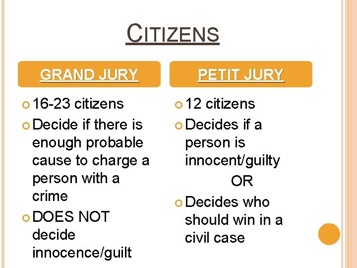 CITIZENS GRAND JURY 16 -23 citizens Decide if there is enough probable cause to