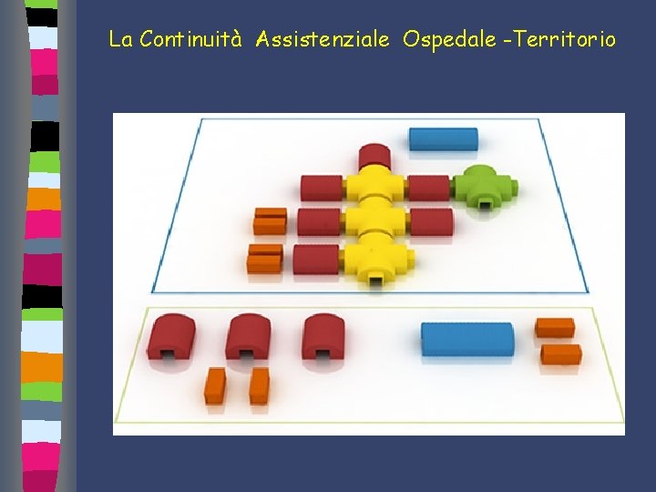 La Continuità Assistenziale Ospedale -Territorio 