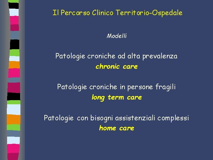 Il Percorso Clinico Territorio-Ospedale Modelli Patologie croniche ad alta prevalenza chronic care Patologie croniche