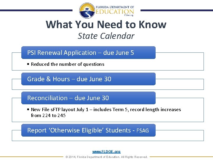 What You Need to Know State Calendar PSI Renewal Application – due June 5