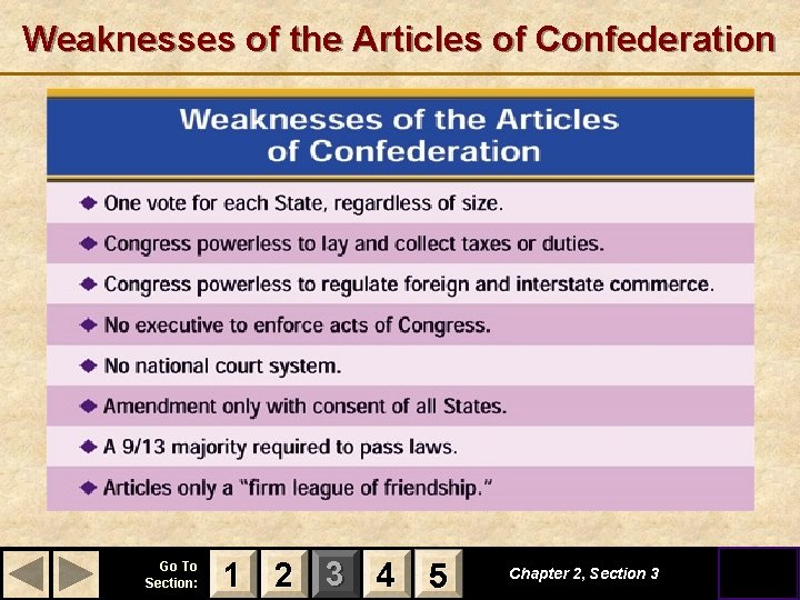 Weaknesses of the Articles of Confederation Go To Section: 1 2 3 4 5