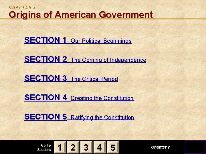 CHAPTER 2 Origins of American Government SECTION 1 Our Political Beginnings SECTION 2 The