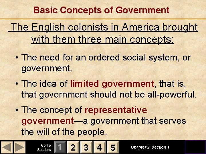 Basic Concepts of Government The English colonists in America brought with them three main