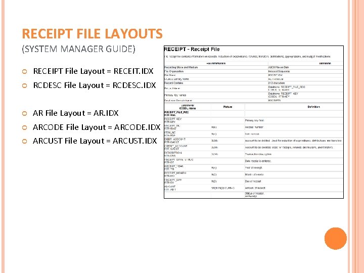 RECEIPT FILE LAYOUTS (SYSTEM MANAGER GUIDE) RECEIPT File Layout = RECEIT. IDX RCDESC File