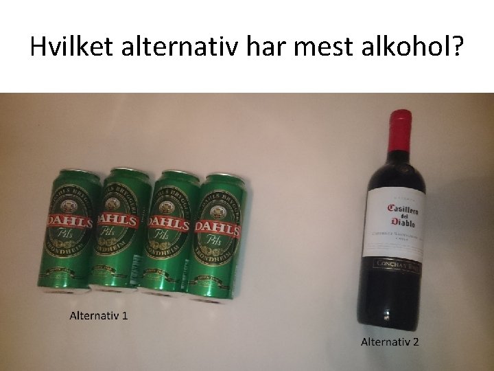 Hvilket alternativ har mest alkohol? 