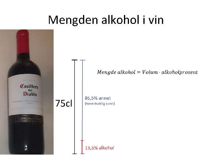 Mengden alkohol i vin 
