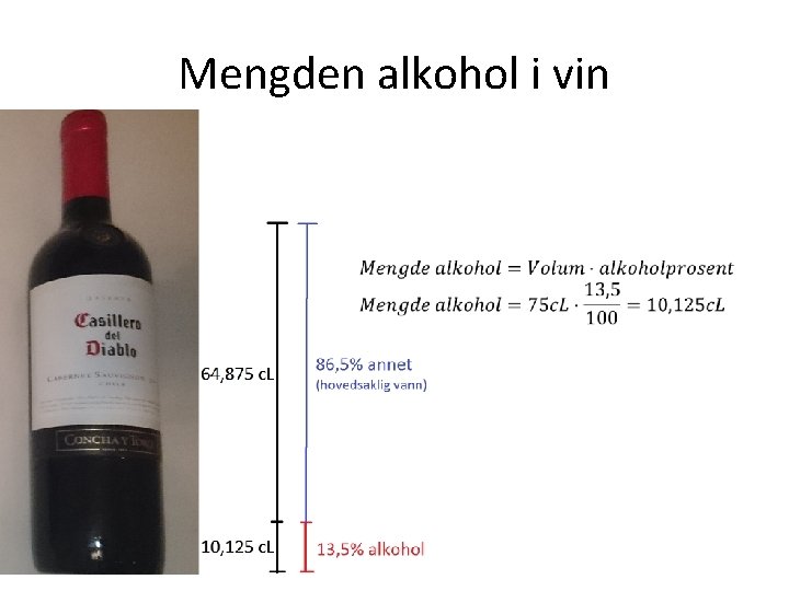 Mengden alkohol i vin 