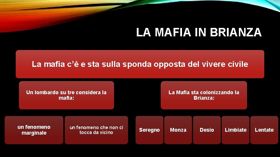 LA MAFIA IN BRIANZA La mafia c’è e sta sulla sponda opposta del vivere