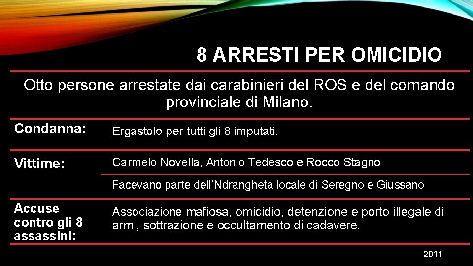 8 ARRESTI PER OMICIDIO Otto persone arrestate dai carabinieri del ROS e del comando