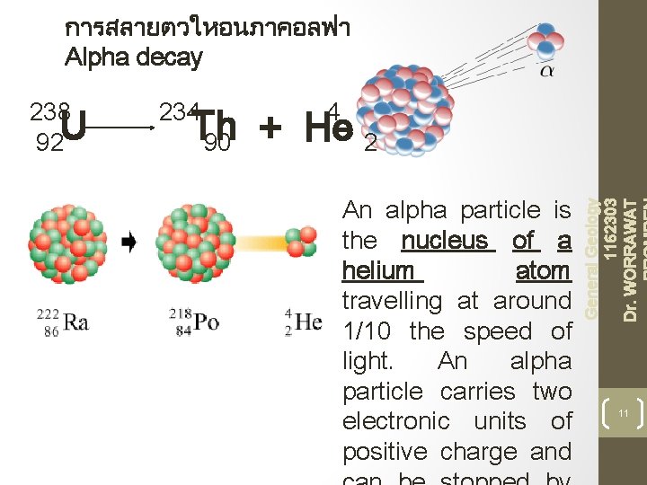 การสลายตวใหอนภาคอลฟา Alpha decay 234 4 Th 90 + He 2 An alpha particle is