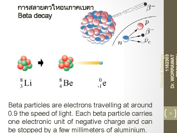 General Geology 1162303 Dr. WORRAWAT การสลายตวใหอนภาคเบตา Beta decay Beta particles are electrons travelling at