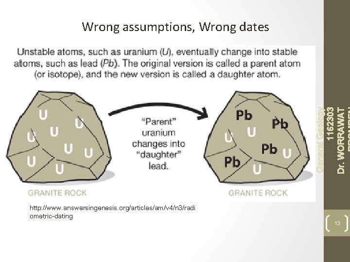 General Geology 1162303 Dr. WORRAWAT Wrong assumptions, Wrong dates http: //www. answersingenesis. org/articles/am/v 4/n