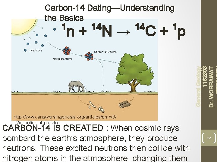 Carbon-14 Dating—Understanding the Basics n+ 14 N→ 14 1 C+ p General Geology 1162303
