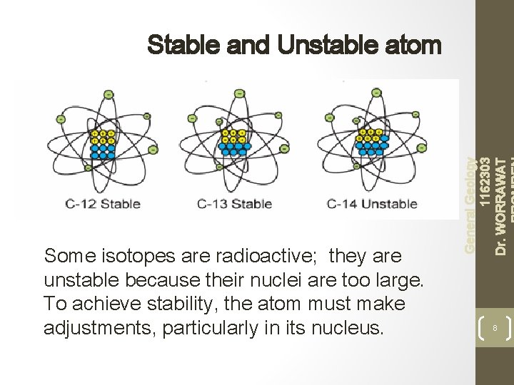 Some isotopes are radioactive; they are unstable because their nuclei are too large. To